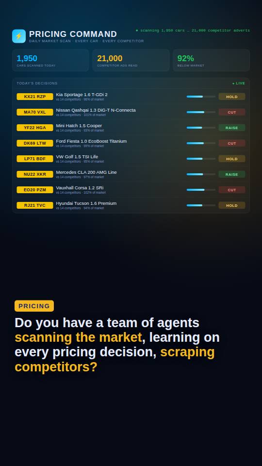 Pricing Command live