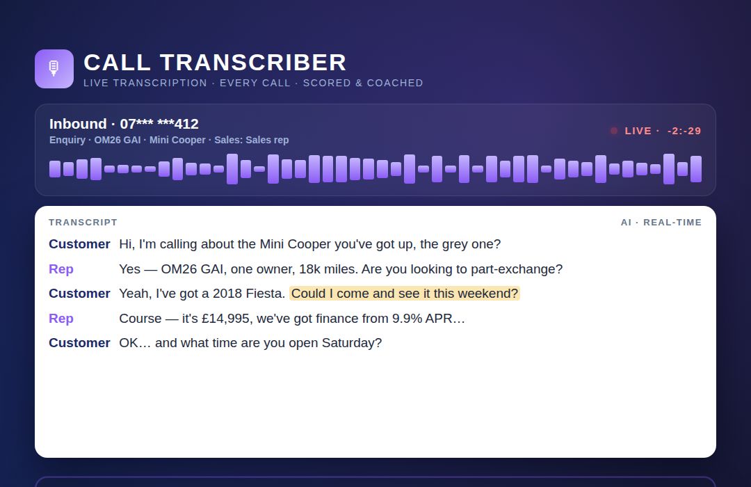 Call Coach — example screen