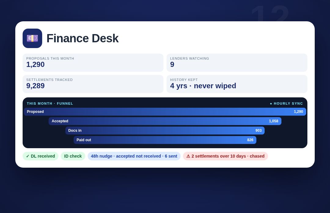 Finance Desk — example screen