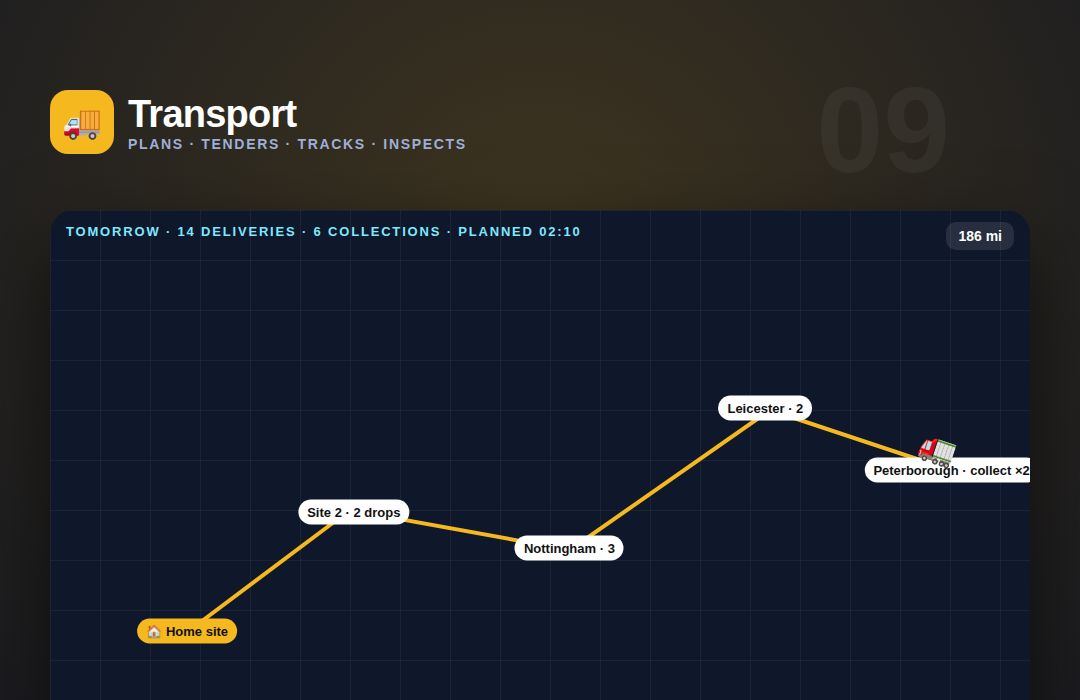 Transport — example screen